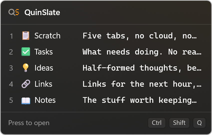 QuinSlate's tray hover-peek popup showing the first line of all five slates.